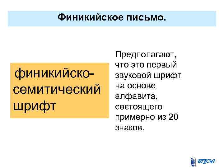 Финикийское письмо. финикийскосемитический шрифт Предполагают, что это первый звуковой шрифт на основе алфавита, состоящего