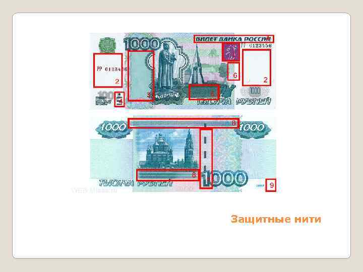 Защитные нити 