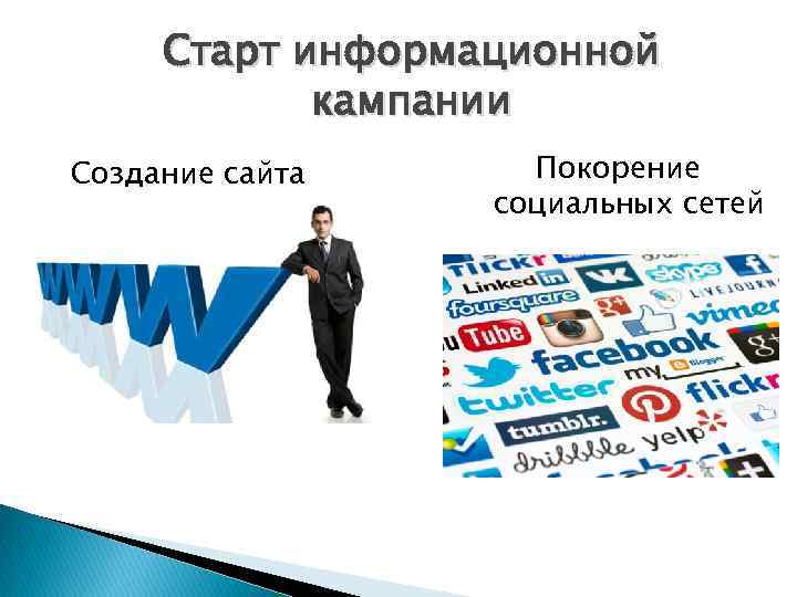 Старт информационной кампании Создание сайта Покорение социальных сетей 