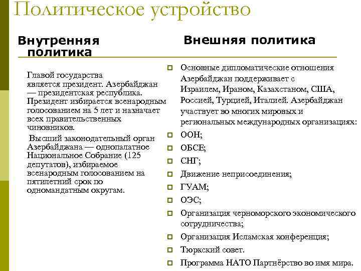 Политическое устройство Внутренняя политика Внешняя политика p Главой государства является президент. Азербайджан — президентская