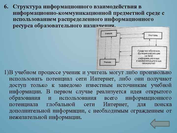 Виды информационного взаимодействия