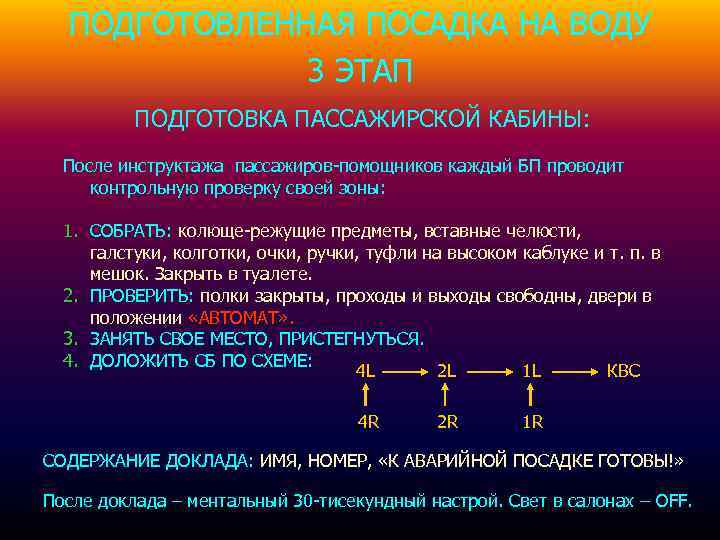 ПОДГОТОВЛЕННАЯ ПОСАДКА НА ВОДУ 3 ЭТАП ПОДГОТОВКА ПАССАЖИРСКОЙ КАБИНЫ: После инструктажа пассажиров-помощников каждый БП