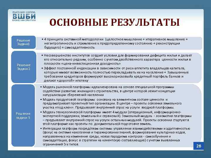 ОСНОВНЫЕ РЕЗУЛЬТАТЫ Решение Задачи 1 • 4 принципа системной методологии (целостное мышление + итеративное