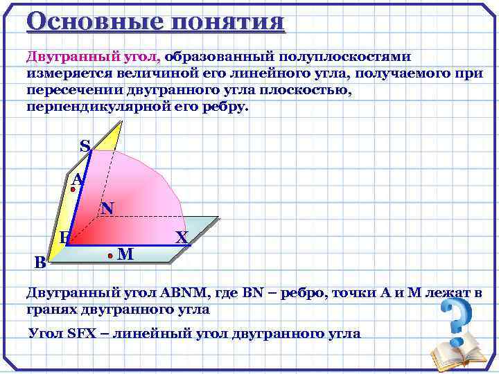 Угол образованный двумя плоскостями. Как измерить величину двугранного угла. Двугранный угол. Определение двугранного угла. Определние двугрнный Уго.