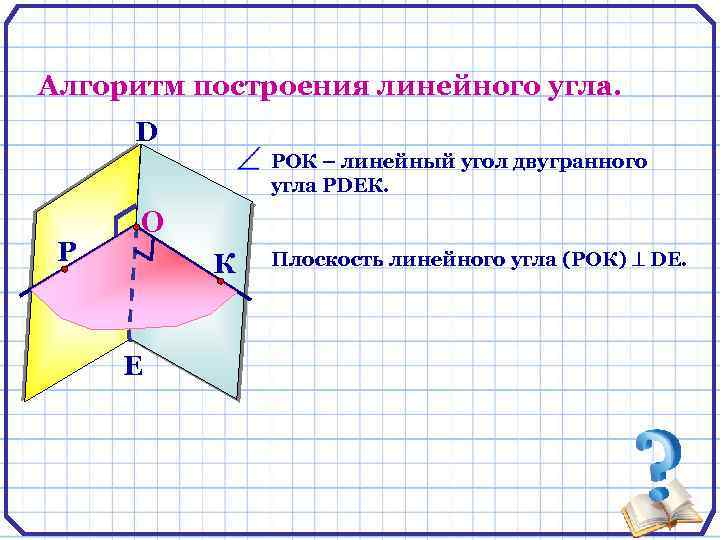 Алгоритм построения линейного угла. D РОК – линейный угол двугранного угла РDEК. Р О