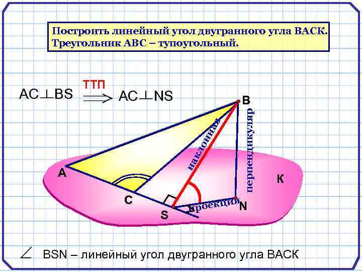 Угол между плоскостями треугольников. Линейный угол. Линейный Двугранный угол. Двугранный угол линейный угол двугранного угла. Построить линейный угол двугранного угла.