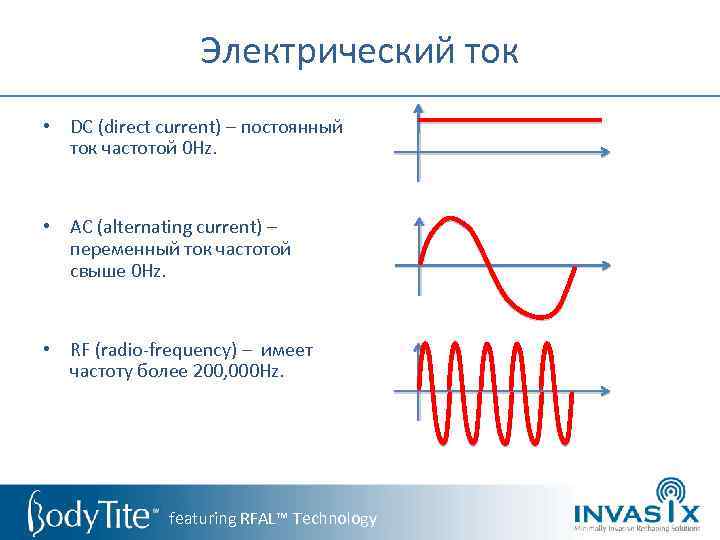 Постоянный ток отличие. Частота переменного тока и постоянного тока. Частота Герц переменного тока. Постоянный ток.