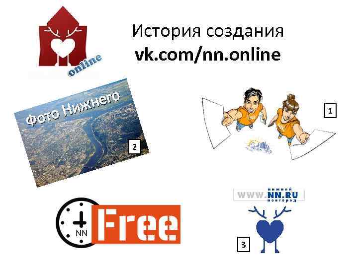 История создания vk. com/nn. online него Ниж ото Ф 1 2 3 