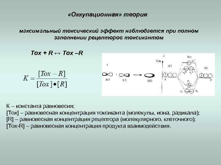  «Оккупационная» теория максимальный токсический эффект наблюдается при полном заполнении рецепторов токсикантом Tox +