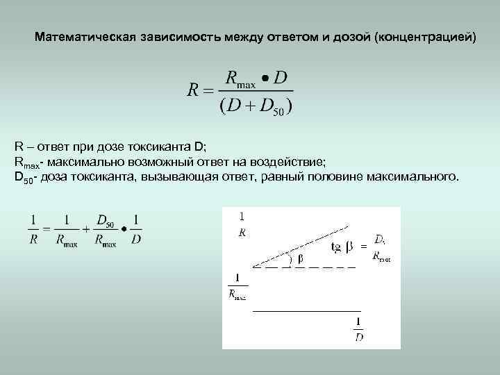 Математическая зависимость между ответом и дозой (концентрацией) R – ответ при дозе токсиканта D;