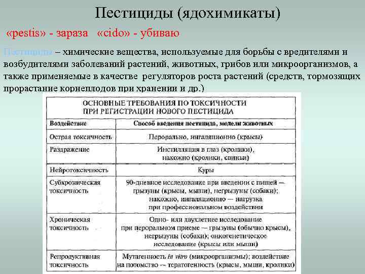 Пестициды (ядохимикаты) «pestis» - зараза «cido» - убиваю Пестициды – химические вещества, используемые для