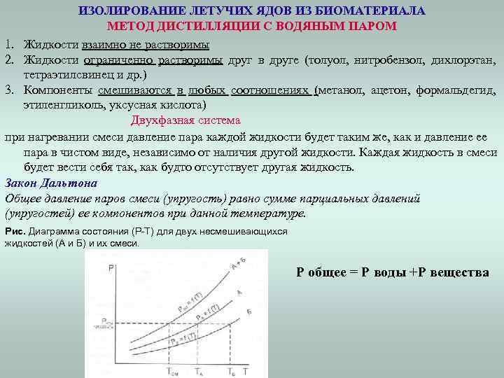 ИЗОЛИРОВАНИЕ ЛЕТУЧИХ ЯДОВ ИЗ БИОМАТЕРИАЛА МЕТОД ДИСТИЛЛЯЦИИ С ВОДЯНЫМ ПАРОМ 1. Жидкости взаимно не