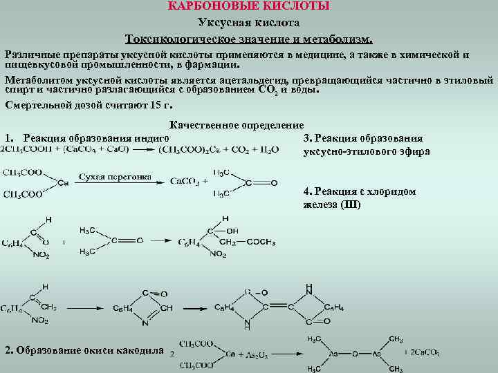 КАРБОНОВЫЕ КИСЛОТЫ Уксусная кислота Токсикологическое значение и метаболизм. Различные препараты уксусной кислоты применяются в