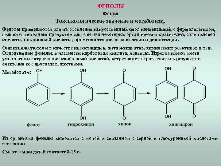 ФЕНОЛЫ Фенол Токсикологическое значение и метаболизм. Фенолы применяются для изготовления искусственных смол конденсацией с