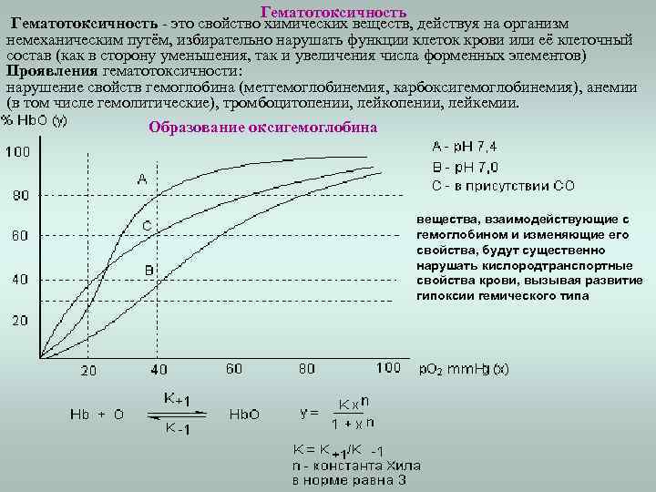 Гематотоксичность - это свойство химических веществ, действуя на организм немеханическим путём, избирательно нарушать функции