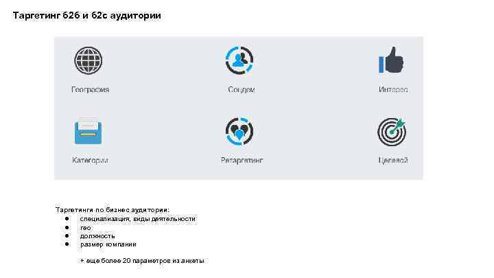 Таргетинг б 2 б и б 2 с аудитории Таргетинги по бизнес аудитории: ●
