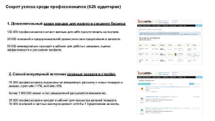 Секрет успеха среди профессионалов (б 2 б аудитория) 1. Дополнительный канал продаж для малого