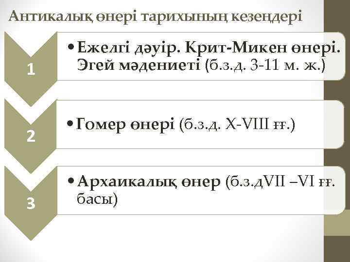 Антикалық өнері тарихының кезеңдері 1 • Ежелгі дәуір. Крит-Микен өнері. Эгей мәдениеті (б. з.