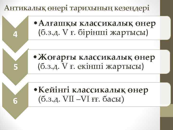 Антикалық өнері тарихының кезеңдері 4 • Алғашқы классикалық өнер (б. з. д. V ғ.