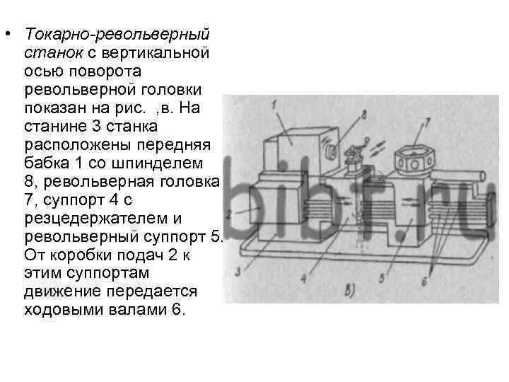  • Токарно-револьверный станок с вертикальной осью поворота револьверной головки показан на рис. ,