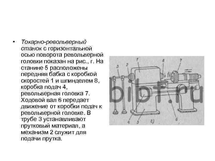  • Токарно-револьверный станок с горизонтальной осью поворота револьверной головки показан на рис. ,