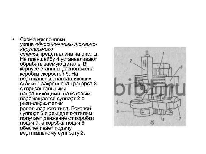  • Схема компоновки узлов одностоечного токарнокарусельного станка представлена на рис. , д. На