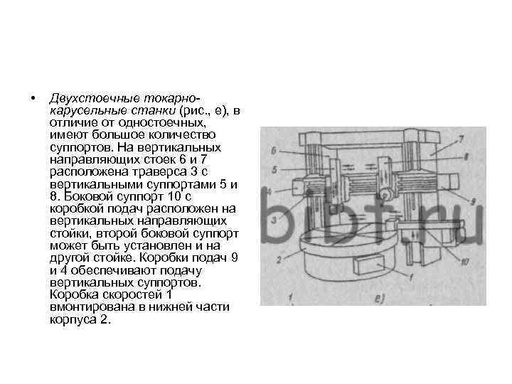  • Двухстоечные токарнокарусельные станки (рис. , е), в отличие от одностоечных, имеют большое