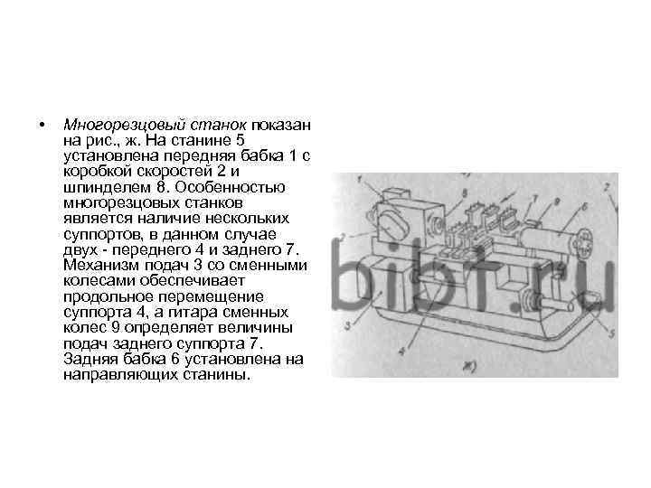  • Многорезцовый станок показан на рис. , ж. На станине 5 установлена передняя