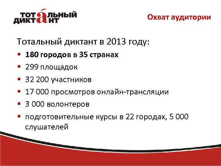 Охват аудитории Тотальный диктант в 2013 году: § § § 180 городов в 35