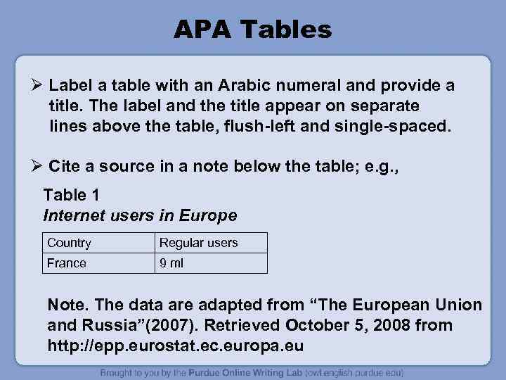 APA Tables Ø Label a table with an Arabic numeral and provide a title.
