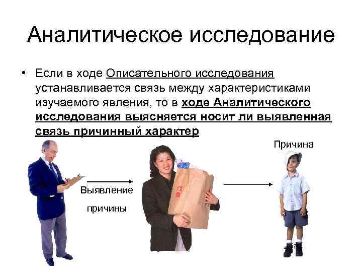 Аналитическое исследование • Если в ходе Описательного исследования устанавливается связь между характеристиками изучаемого явления,