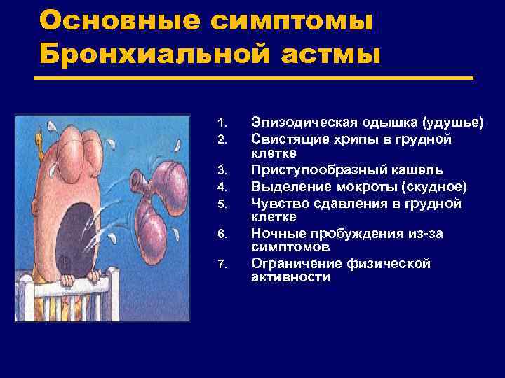 Основные симптомы Бронхиальной астмы 1. 2. 3. 4. 5. 6. 7. Эпизодическая одышка (удушье)