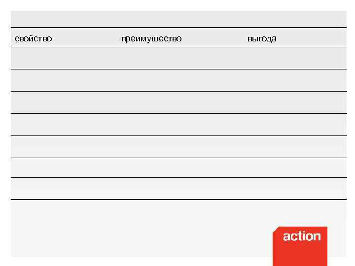 свойство преимущество выгода 