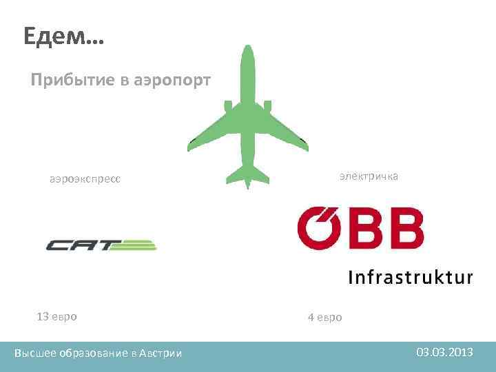 Едем… Прибытие в аэропорт аэроэкспресс 13 евро Высшее образование в Австрии электричка 4 евро