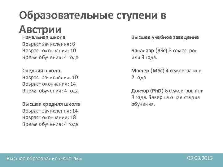 Образовательные ступени в Австрии Начальная школа Высшее учебное заведение Возраст зачисления: 6 Возраст окончания: