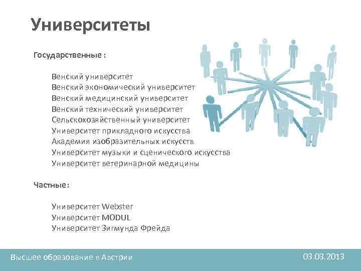 Университеты Государственные : Венский университет Венский экономический университет Венский медицинский университет Венский технический университет