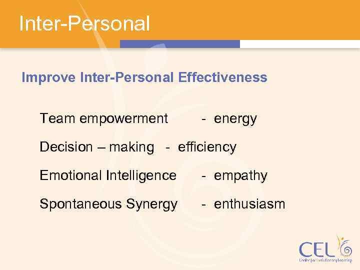 Inter-Personal Improve Inter-Personal Effectiveness Team empowerment - energy Decision – making - efficiency Emotional