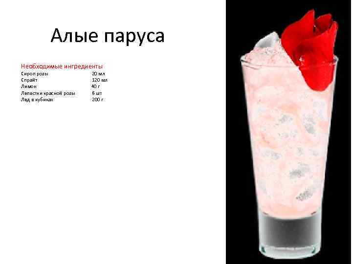 Алые паруса Необходимые ингредиенты Сироп розы Спрайт Лимон Лепестки красной розы Лед в кубиках