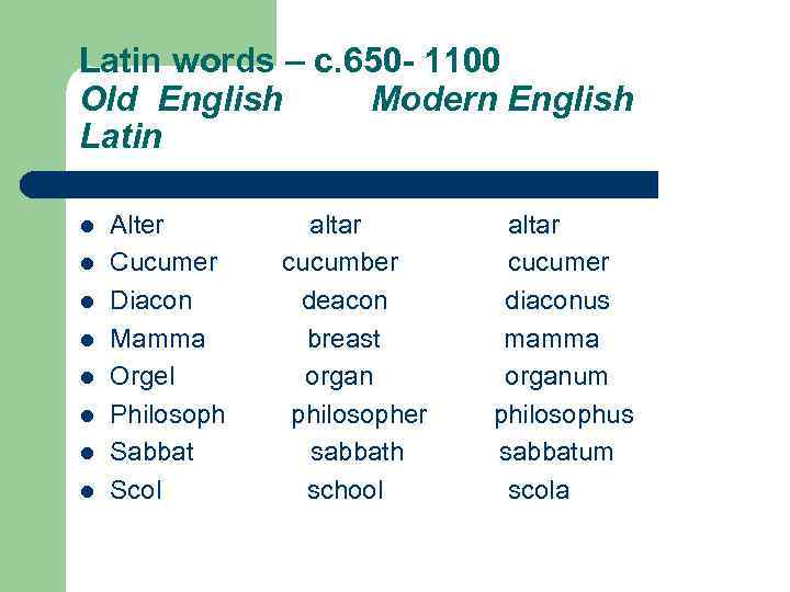 Latin words – c. 650 - 1100 Old English Modern English Latin l l