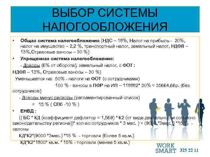 ВЫБОР СИСТЕМЫ НАЛОГООБЛОЖЕНИЯ • Общая система налогообложения (НДС – 18%, Налог на прибыль -