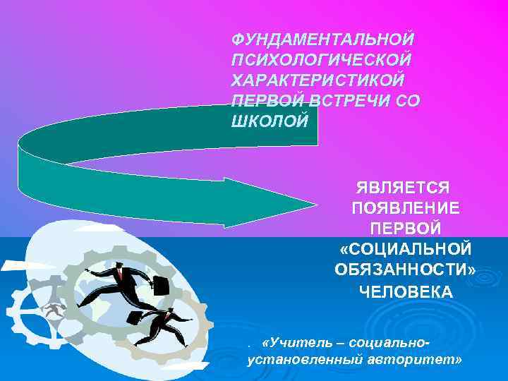 ФУНДАМЕНТАЛЬНОЙ ПСИХОЛОГИЧЕСКОЙ ХАРАКТЕРИСТИКОЙ ПЕРВОЙ ВСТРЕЧИ СО ШКОЛОЙ ЯВЛЯЕТСЯ ПОЯВЛЕНИЕ ПЕРВОЙ «СОЦИАЛЬНОЙ ОБЯЗАННОСТИ» ЧЕЛОВЕКА. «Учитель