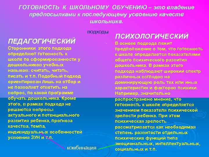 ГОТОВНОСТЬ К ШКОЛЬНОМУ ОБУЧЕНИЮ – это владение предпосылками к последующему усвоению качеств школьника. подходы