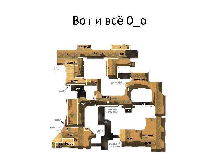 Вот и всё 0_o 