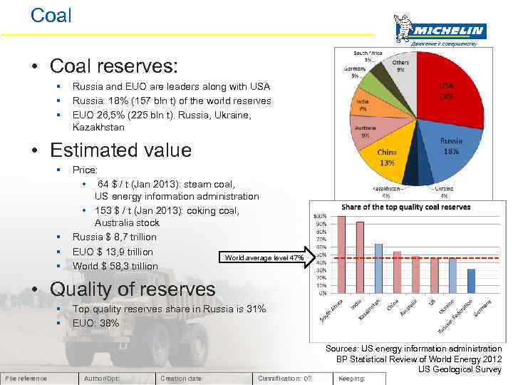 Coal Движение к совершенству • Coal reserves: § § § Russia and EUO are