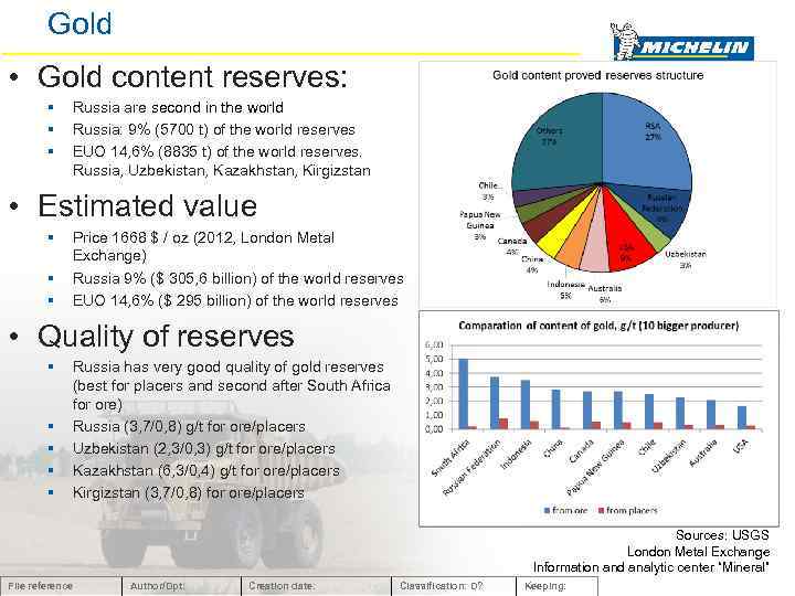 Gold • Gold content reserves: § § § Движение к совершенству Russia are second