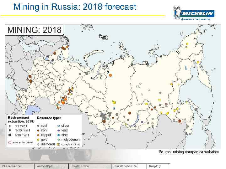 Mining in Russia: 2018 forecast Движение к совершенству Source: mining companies websites File reference