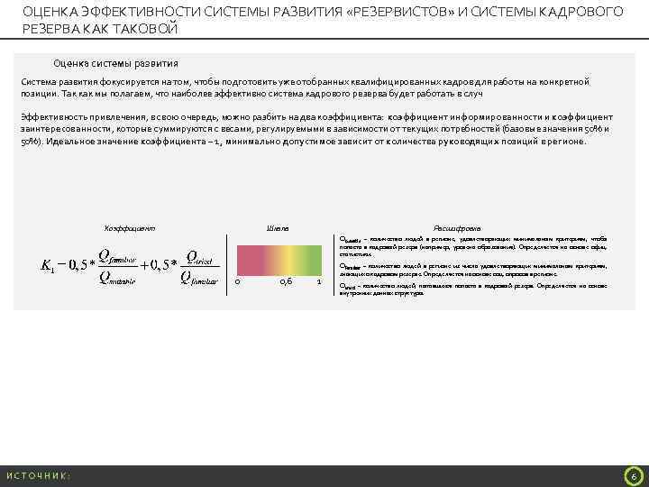 ОЦЕНКА ЭФФЕКТИВНОСТИ СИСТЕМЫ РАЗВИТИЯ «РЕЗЕРВИСТОВ» И СИСТЕМЫ КАДРОВОГО РЕЗЕРВА КАК ТАКОВОЙ Оценка системы развития