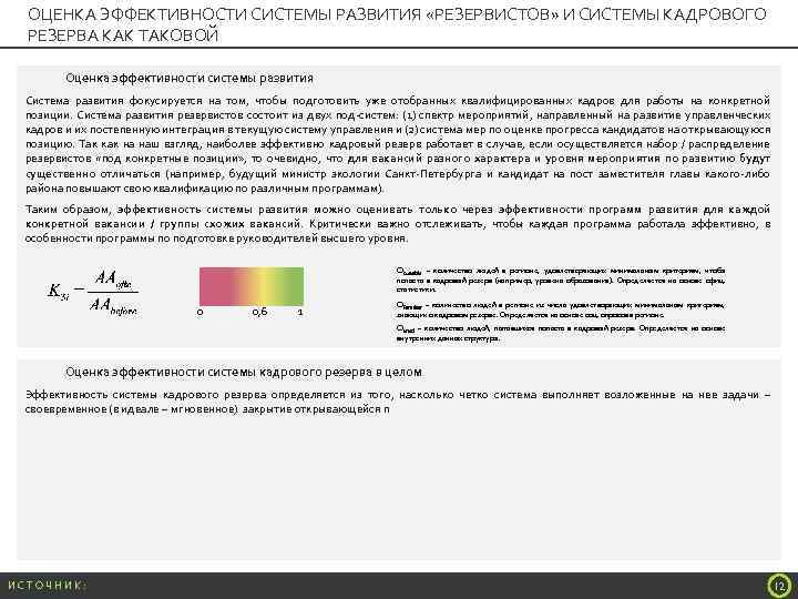 ОЦЕНКА ЭФФЕКТИВНОСТИ СИСТЕМЫ РАЗВИТИЯ «РЕЗЕРВИСТОВ» И СИСТЕМЫ КАДРОВОГО РЕЗЕРВА КАК ТАКОВОЙ Оценка эффективности системы