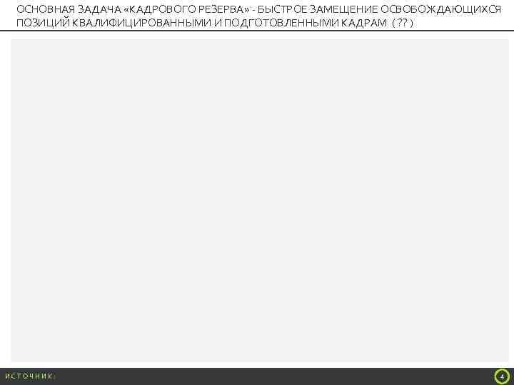 ОСНОВНАЯ ЗАДАЧА «КАДРОВОГО РЕЗЕРВА» - БЫСТРОЕ ЗАМЕЩЕНИЕ ОСВОБОЖДАЮЩИХСЯ ПОЗИЦИЙ КВАЛИФИЦИРОВАННЫМИ И ПОДГОТОВЛЕННЫМИ КАДРАМ (
