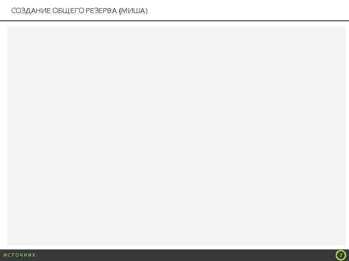 СОЗДАНИЕ ОБЩЕГО РЕЗЕРВА (МИША) ИСТОЧНИК: 7 